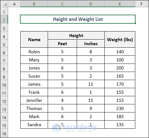 how to calculate bmi percentile in excel dataset