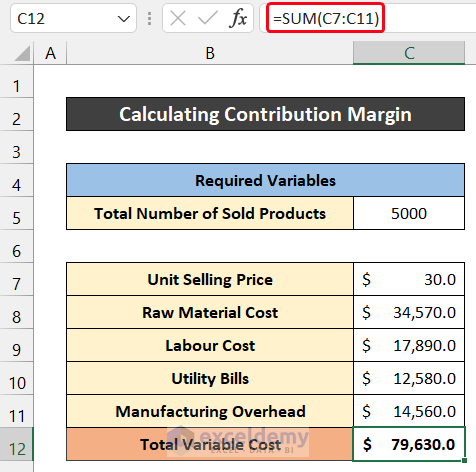 How to Calculate Contribution Margin in Excel