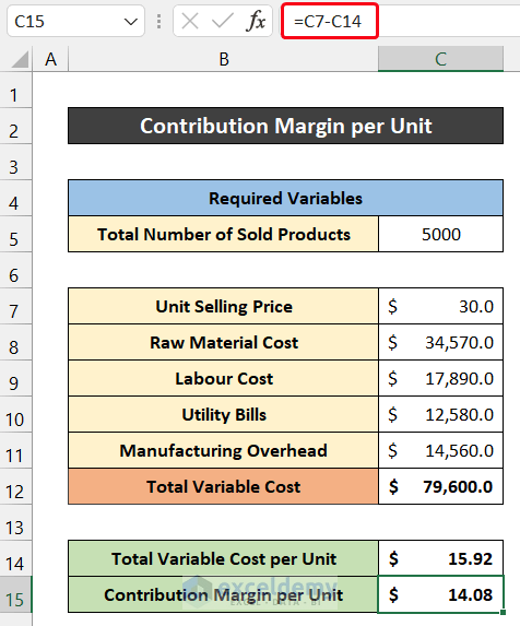 Calculate Contribution Margin per Unit