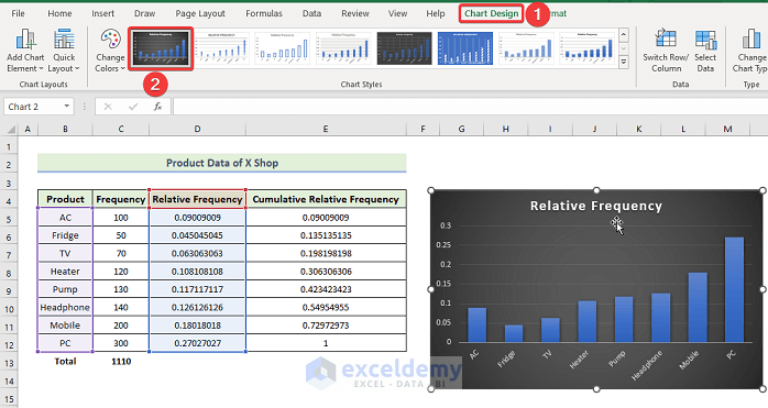 How to Calculate Cumulative Relative Frequency in Excel