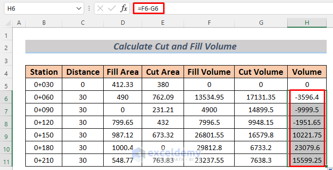 how to calculate cut and fill volume in excel