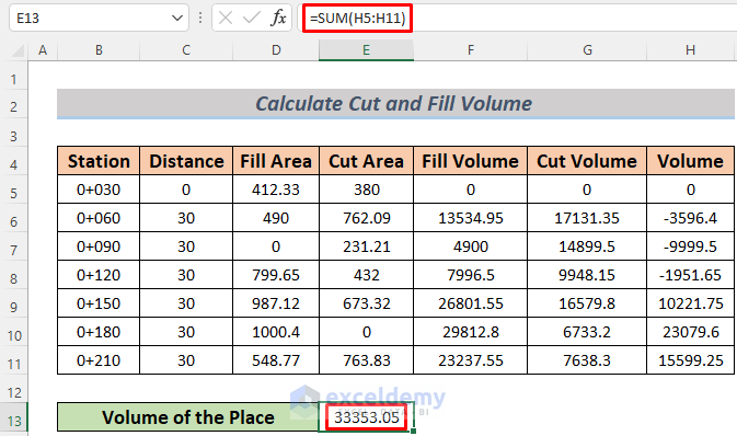 Excel Data Volume How to Calculate Cut and Fill Volume in Excel (3 Steps)