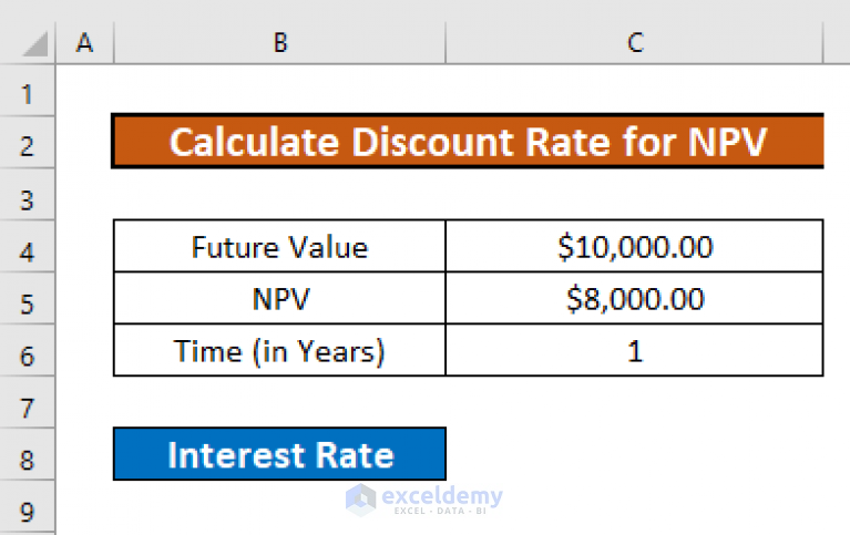 how-to-calculate-discount-rate-for-npv-in-excel-3-useful-methods