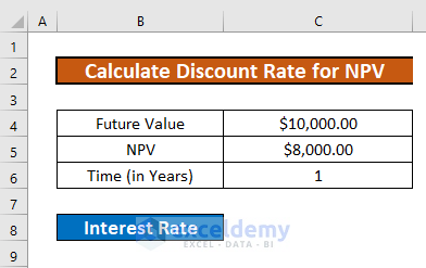 how to calculate discount rate for npv in excel
