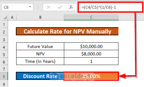 how to calculate discount rate for npv in excel