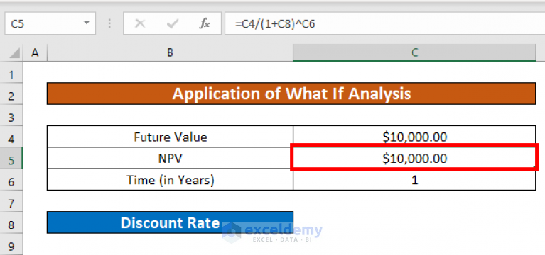 How To Calculate Discount Rate For NPV In Excel 3 Useful Methods 