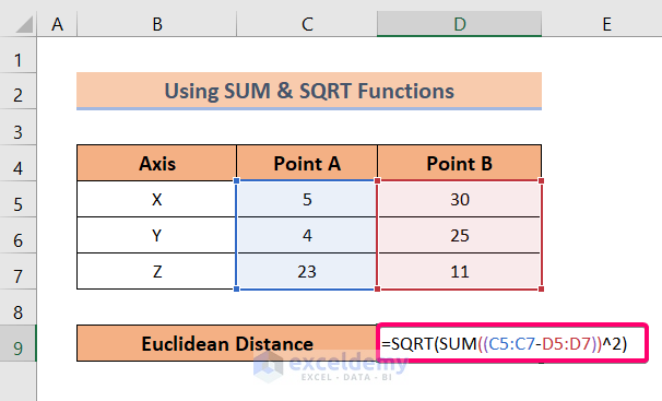 Using SUM & SQRT Functions to Calculate Euclidean Distance