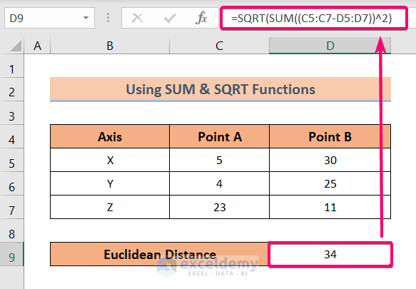 Calculate Euclidean Distance in Excel