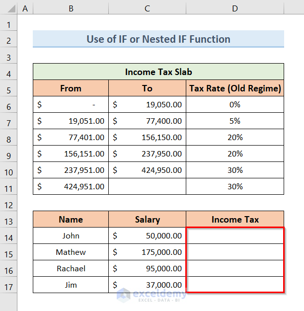 Apply IF or Nested IF Function to Calculate Income Tax on Salary with Old Regime In Excel