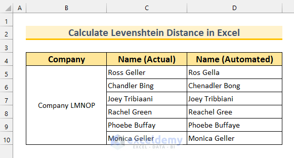 how to calculate levenshtein distance in excel Intro