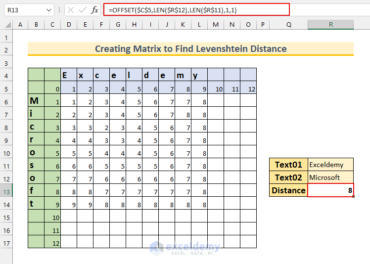 how to calculate levenshtein distance in excel Matrix Final