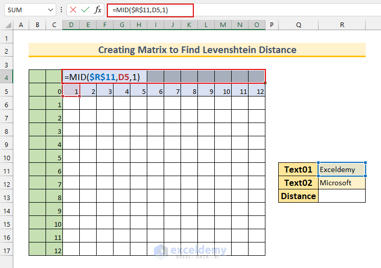 how to calculate levenshtein distance in excel Matrix
