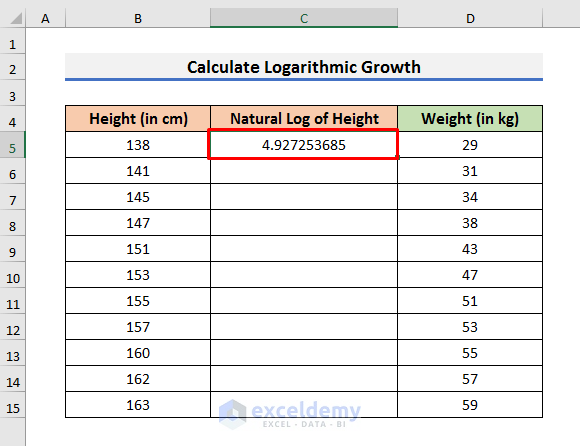Determine Logarithmic Growth with Data Analysis Tool in Excel