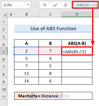 Use ABS Function to Calculate Manhattan Distance in Excel