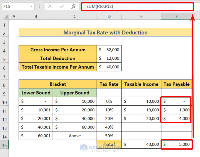 Calculate Marginal Tax Rate in Excel