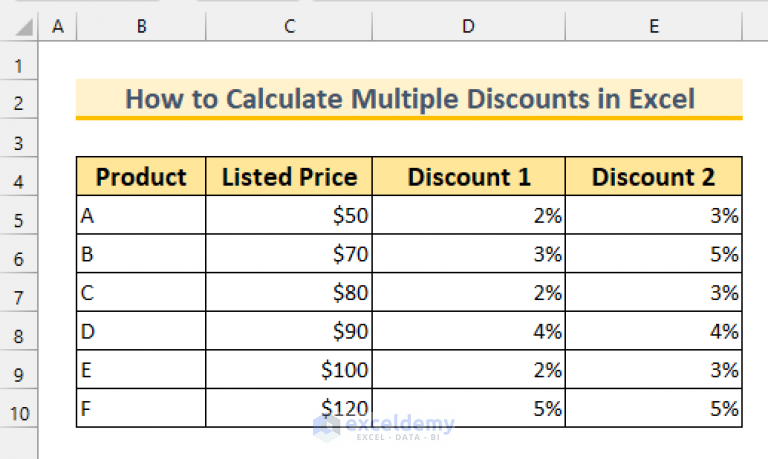 how-to-calculate-multiple-discounts-in-excel-4-easy-methods