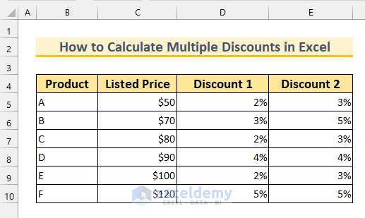 how to calculate multiple discounts in excel Intro