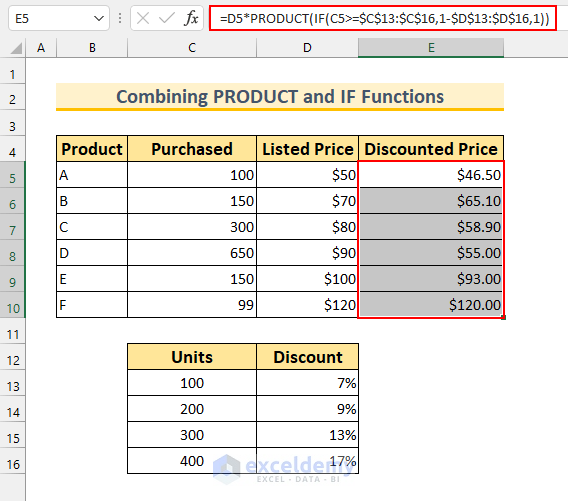 how to calculate multiple discounts in excel Final Step