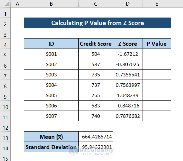 how to calculate p value from z score in excel