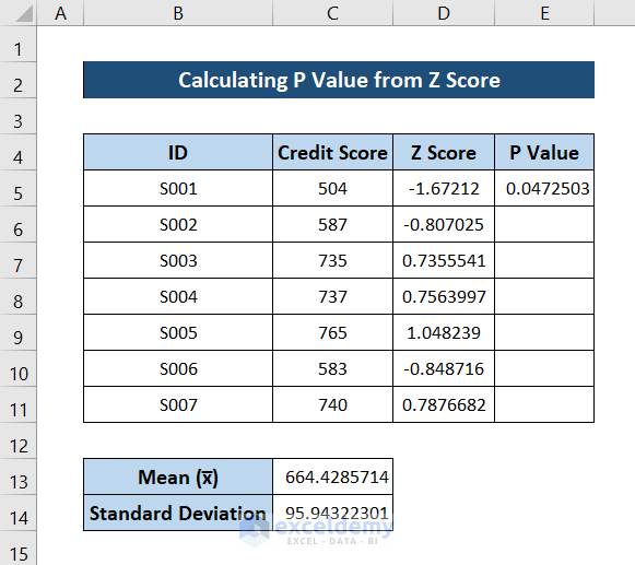 how to calculate p value from z score in excel