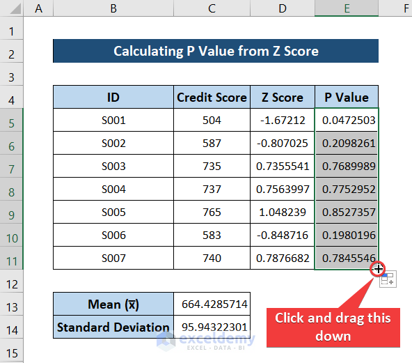 how to calculate p value from z score in excel