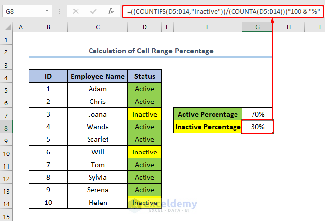 how to calculate cell percentage range