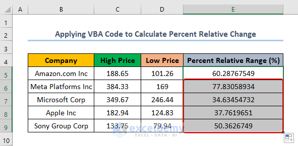 percent relative range in excel using vba