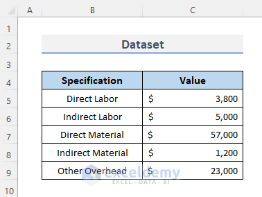 4 Different Ways to Calculate Production Cost in Excel