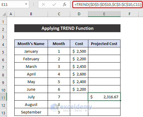 Applying TREND Function to Calculate Projected Cost
