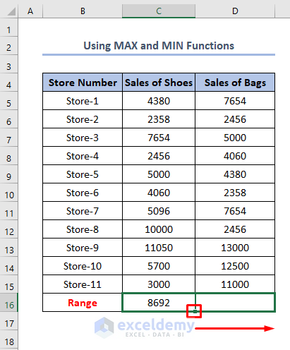 how to calculate range in excel using MAX and MIN functions