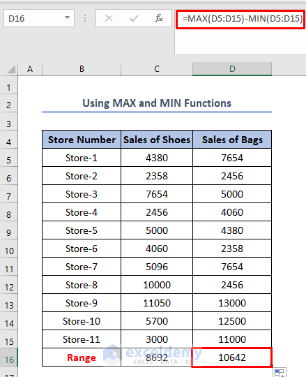 how to calculate range in excel using MAX and MIN functions