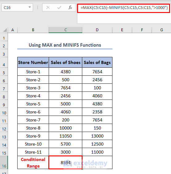 how to calculate range in excel using MAX and MINIFS functions