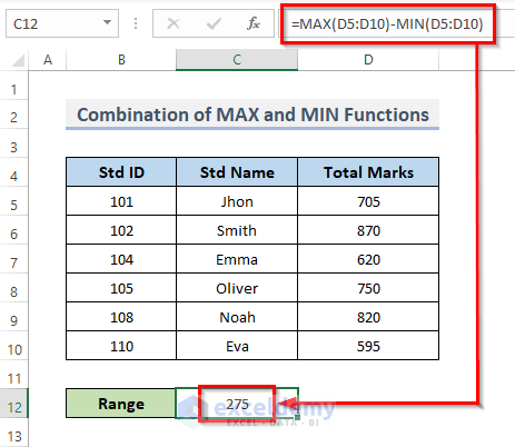 Calculate Range for Grouped Data with Combination of Excel MAX and MIN Functions