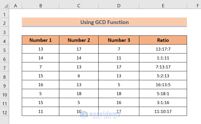 Using GCD Function to Calculate Ratio of 3 Numbers in Excel