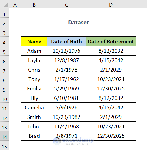 how to calculate retirement age using excel dataset-1