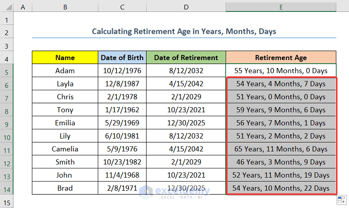 retirement age in years, months and days