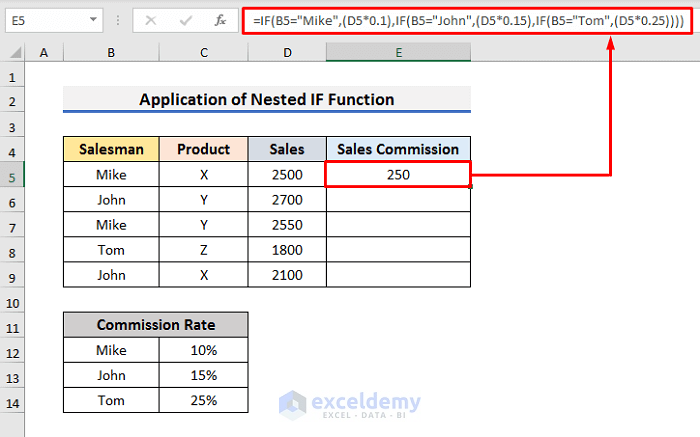 Apply Nested Excel IF Function to Create Formula for Determining Sales Commission