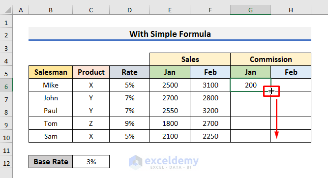 Calculate Sales Commission with Simple Formula in Excel