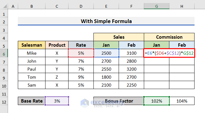 Calculate Sales Commission with Simple Formula in Excel