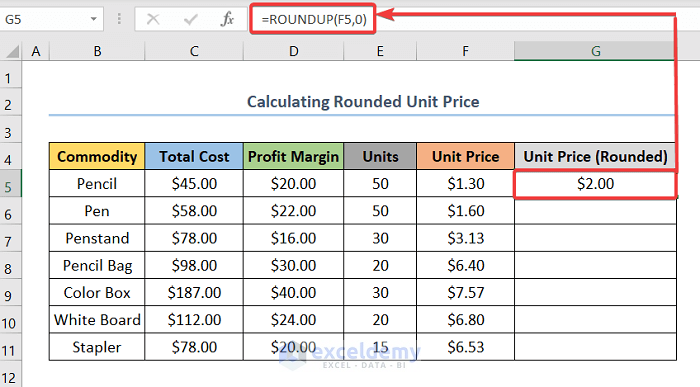calculating rounded unit price