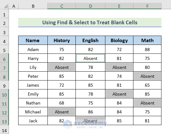 Applying Find & Select Feature to Treat All Blank Cells in Excel