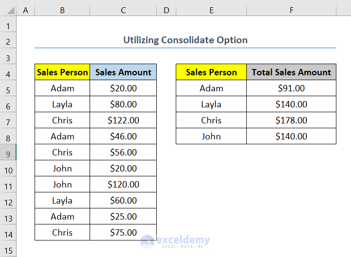 utilizing consolidate option to consolidate data from multiple rows
