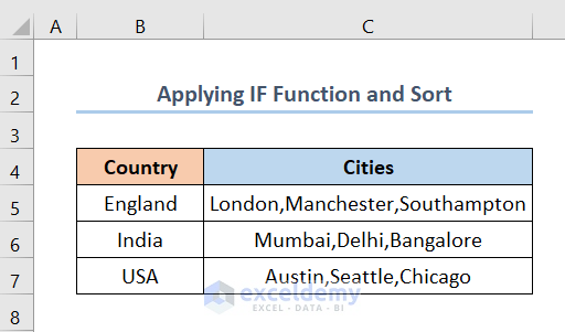 applying IF function and SORT to consolidate data in excel from multiple rows