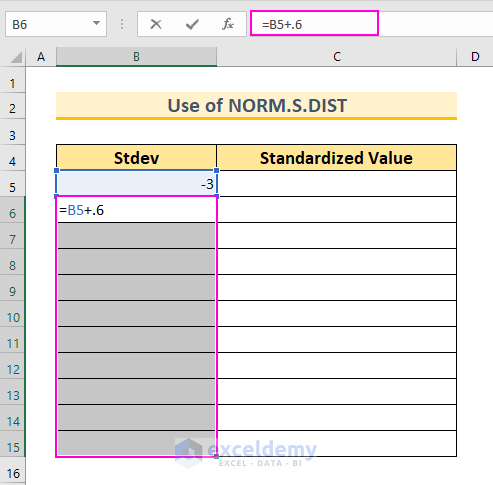 how to create a bell curve in excel With Norm.S.Dist