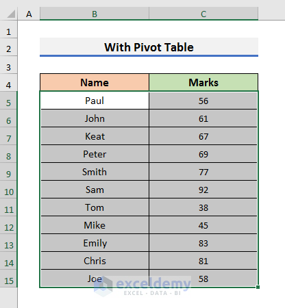 Create a Grouped Frequency Distribution with Excel Pivot Table
