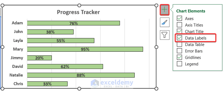 Inserting Bar Chart to Create a Progress Tracker in Excel