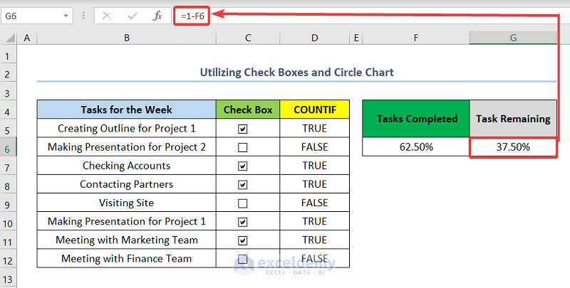 Utilizing Check Boxes and Circle Chart to Create a Progress Tracker