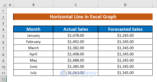 how to draw a horizontal line in excel graph