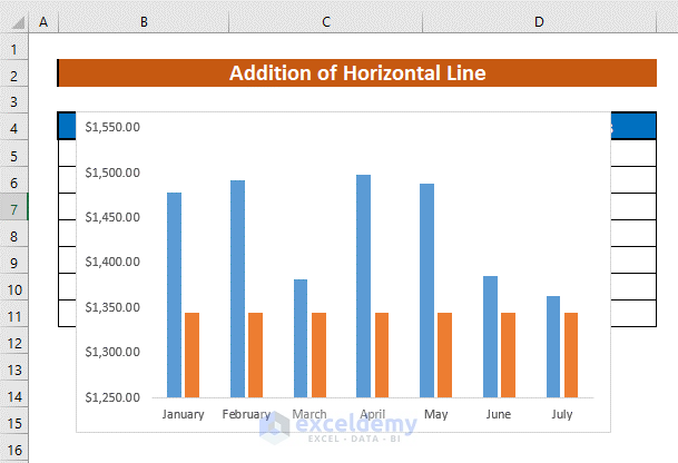 how to draw a horizontal line in excel graph