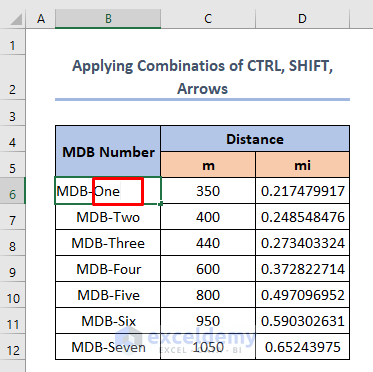 how to edit cell in excel with keyboard using combination